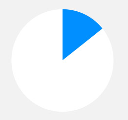 手机版ddos攻击器